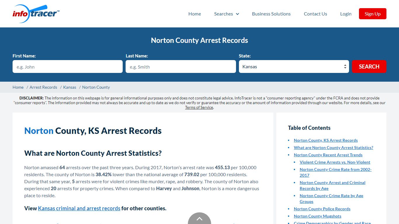 Norton County, KS Arrests, Mugshots & Jail Records - InfoTracer